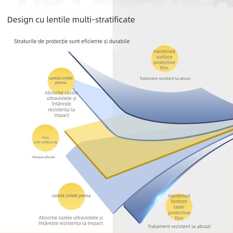 Ochelari polarizați pentru conducere, anti-strălucire (montaj snap-on; universal; logo personalizabil; stil minimalist)