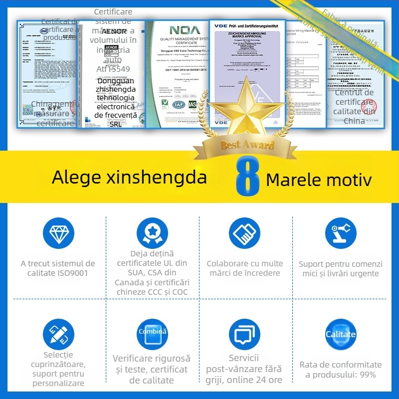 Cablu cablaj auto pentru gestionarea sistemului, ferestre electrice și încuiere centrală — Xinshengda; certificate UL, CUL, CCC, IATF 16949, ISO 9001, ISO 13485