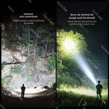 Lanternă tactic multifuncțională cu ciocan și lamă de tăiere, baterie 18650, încărcare Type-C, LED+COB, 15W, rotire la 360°, rază 100–200 m