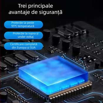 Ventilator Jet Turbo portabil cu motor brushless, baterie încorporată 2000–4000mAh, încărcare USB, 3 viteze de flux de aer, zgomot 45–50 dB