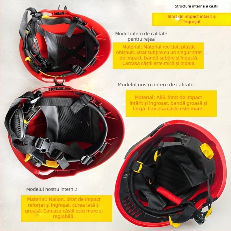 Cască de incendiu F2 – cască de intervenție pentru salvare, cu orificii de ventilație, carcasă ABS, căptușeală din plasă amortizantă, GA44-2004 standard