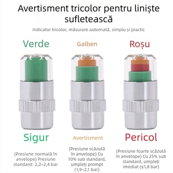 Cap de presiune a pneului, anti-furt, monitorizare vizuală, GL-0851, din cupru și plastic de aliaj, 28–48 psi