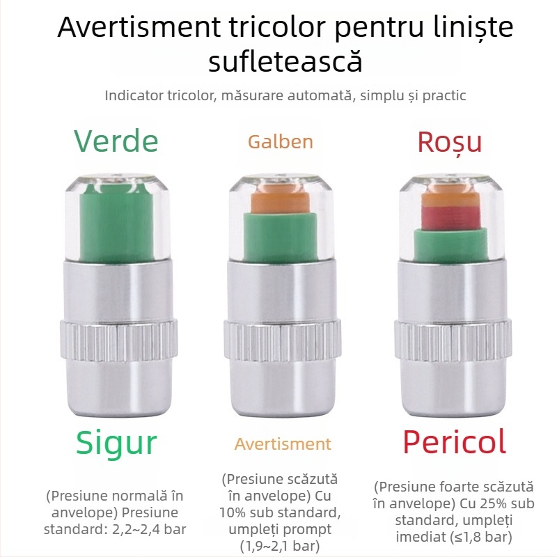 Cap de presiune a pneului, anti-furt, monitorizare vizuală, GL-0851, din cupru și plastic de aliaj, 28–48 psi
