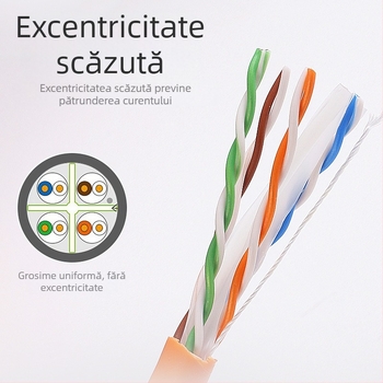 Cablu Cat6 dublu ecranat, Ethernet Gigabit, pereche răsucită ecranată, 300 m
