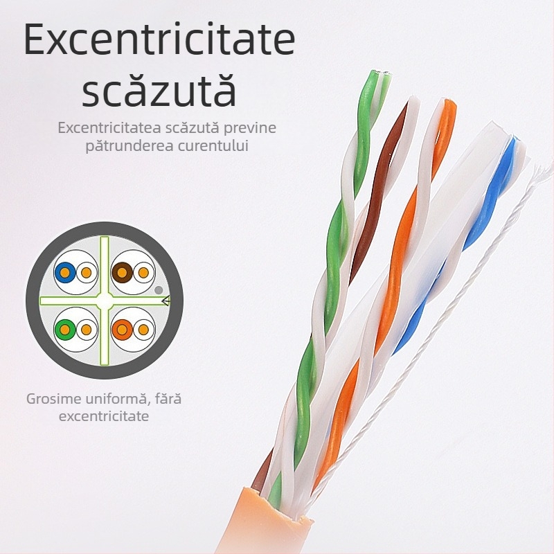 Cablu Cat6 dublu ecranat, Ethernet Gigabit, pereche răsucită ecranată, 300 m
