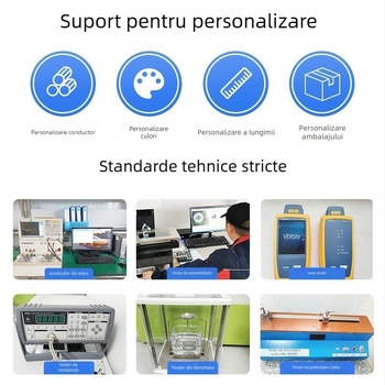 Cablu Ethernet CAT8, protecție dublă cu plasă împletită, 22AWG, cupru pur