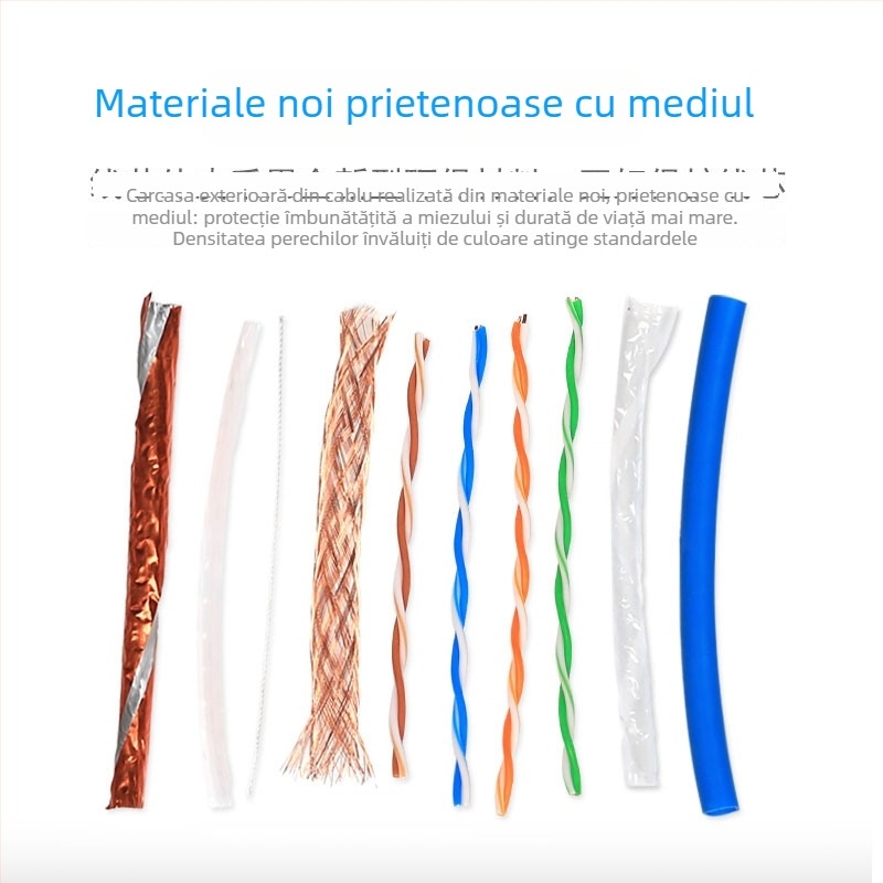 Cablu Cat6 Gigabit Ethernet cu ecranare dublă – exterior pentru supraveghere și rețea PC, cupru fără oxigen
