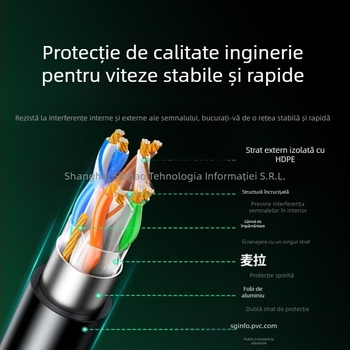 Cablu de rețea Cat6 ecranat, conector RJ-45, 1 Gbps, pereche răsucite cu opt conductori