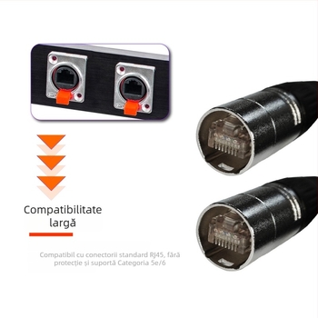 Cablu rețea RJ45 Cat6a pentru router – cupru fără oxigen, interfață RJ45, 1000 Mbps, înveliș PVC