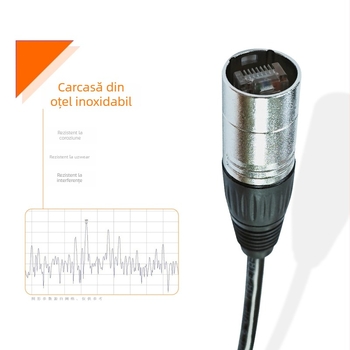 Cablu rețea RJ45 Cat6a pentru router – cupru fără oxigen, interfață RJ45, 1000 Mbps, înveliș PVC