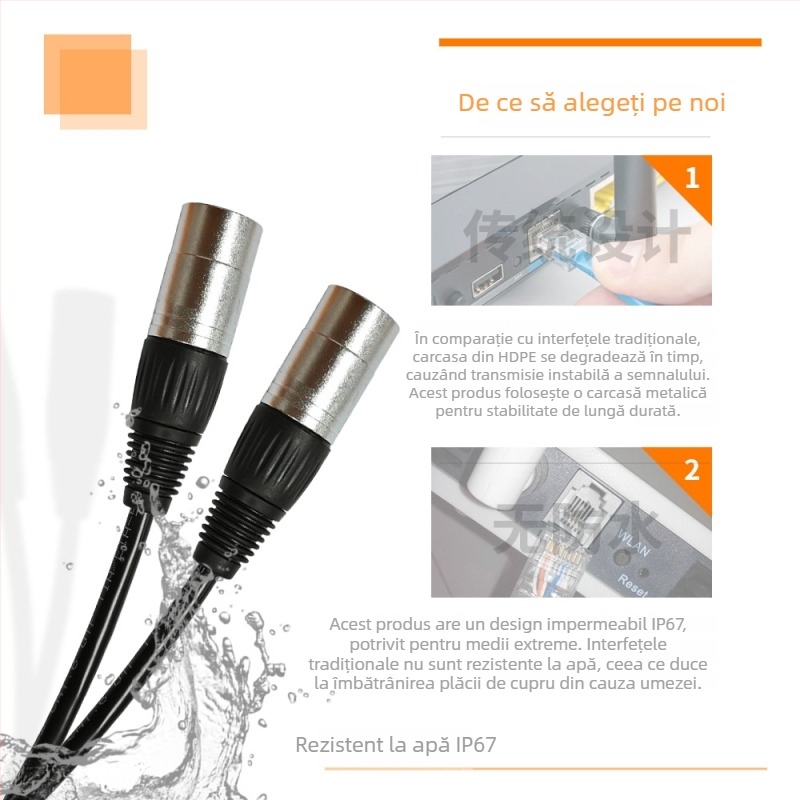 Cablu rețea RJ45 Cat6a pentru router – cupru fără oxigen, interfață RJ45, 1000 Mbps, înveliș PVC