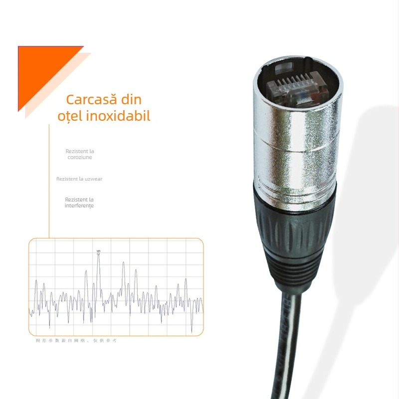 Cablu rețea RJ45 Cat6a pentru router – cupru fără oxigen, interfață RJ45, 1000 Mbps, înveliș PVC