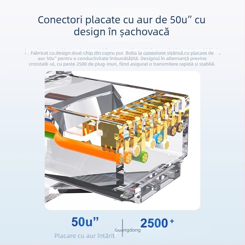 Cablu Ethernet Cat5e, patch cord gigabit, pentru router de acasă și PC
