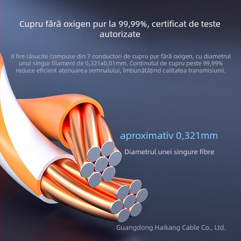 Cablu Ethernet Cat5e, patch cord gigabit, pentru router de acasă și PC