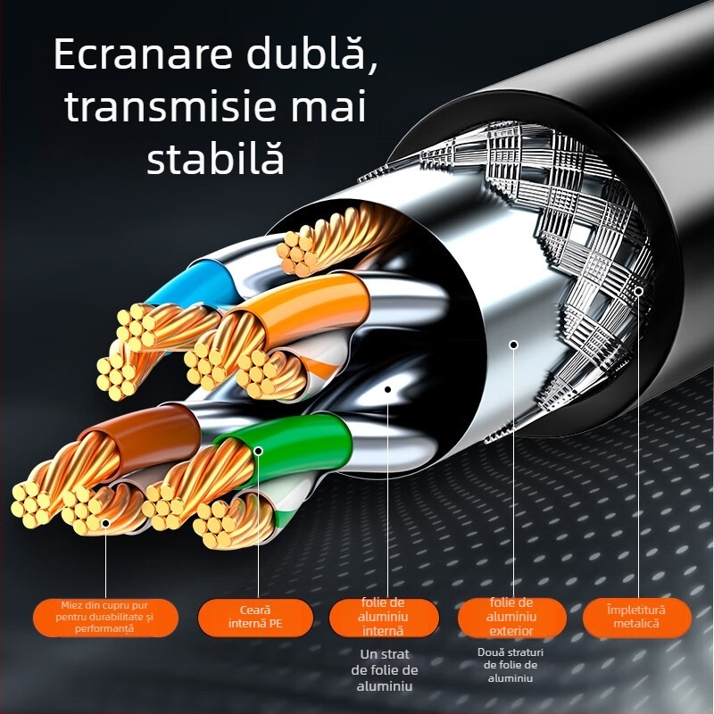 Cablu rețea Cat8 cu conector RJ-45, 40 Gbps, cupru, ecranare dublă