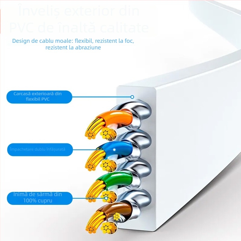 Hepuhto Cablu Ethernet CAT8 RJ45 Plat 10Gbps Cupru Pur