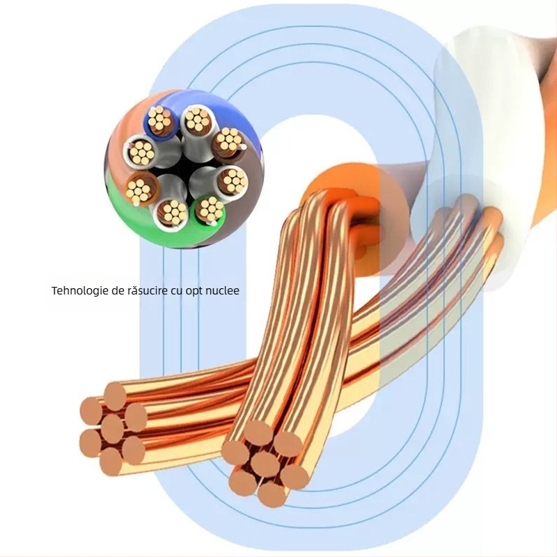 Hepuhto Cablu Ethernet CAT8 RJ45 Plat 10Gbps Cupru Pur
