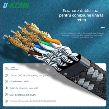 Cablu Ethernet CAT7 plat, ecranat, din cupru pur, 10Gbps, 26 AWG, pentru interior/exterior