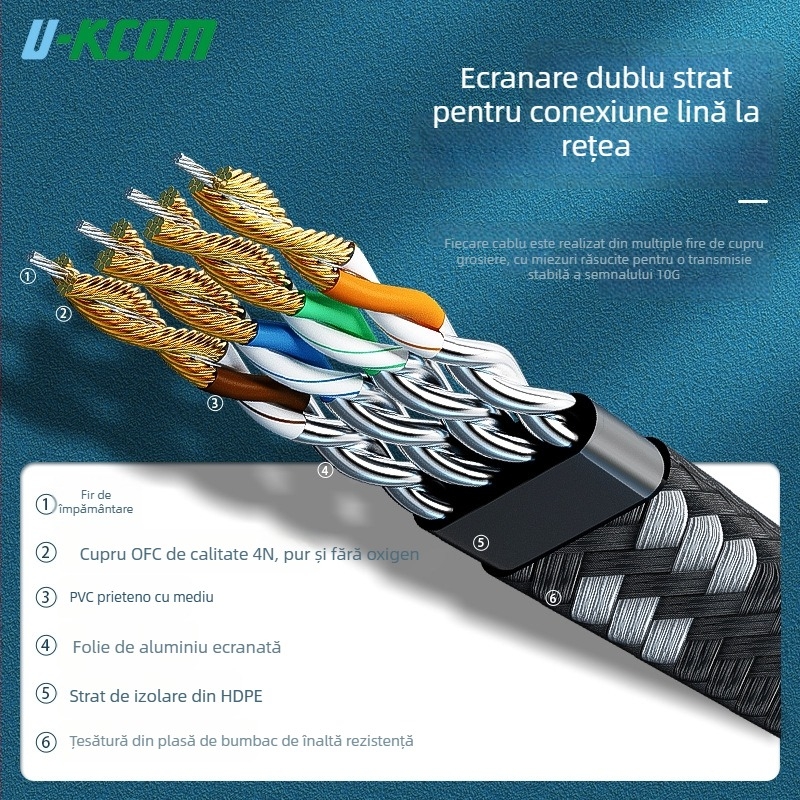 Cablu Ethernet CAT7 plat, ecranat, din cupru pur, 10Gbps, 26 AWG, pentru interior/exterior