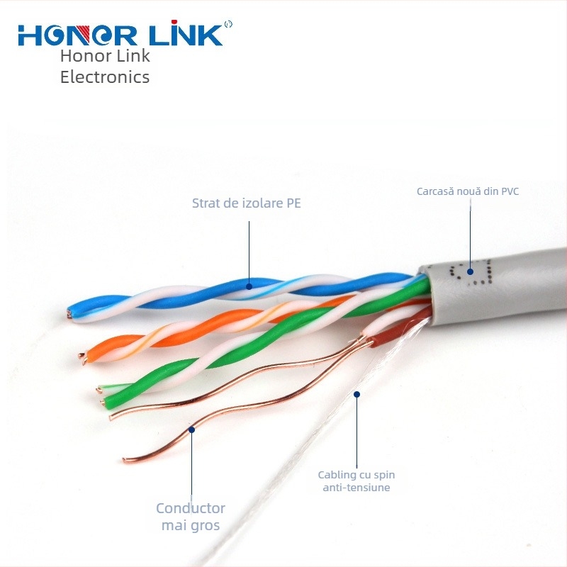 Cablu Ethernet CAT5e exterior, fără ecran, 500–1000 Mbps, 0–60°C, rezistență la tracțiune 500 N, rezistență la compresie 500 N