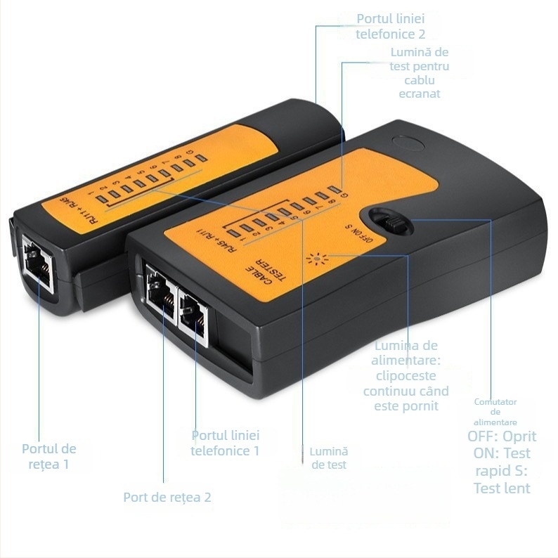 Tester de cabluri de rețea – tester multifuncțional pentru cabluri de rețea și telefonie, măsurarea aliniamentului liniilor, model Network tester; pachet: 1 unitate principală și manual, garanție 1 an