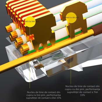 Conector RJ45 Cat5e ecranat, carcasa placata cu aur – destinat centrelor de date