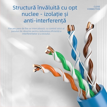 Cablu de rețea Cat6 pentru supraveghere — dublu ecranat, interior/exterior, conector Cat6 cristal (10000 Mbps, CCA)