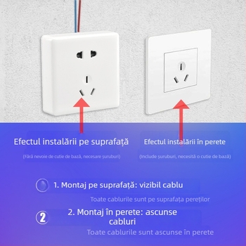 Priză de rețea montată pe perete, tip 86, 1 port, 10A, ≤50V