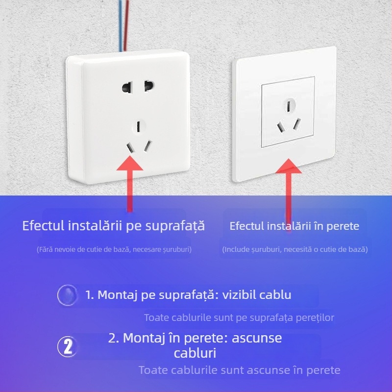 Priză de rețea montată pe perete, tip 86, 1 port, 10A, ≤50V