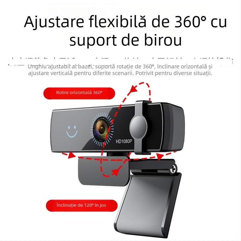 Elebest CW100 webcam USB HD cu recunoaștere facială Windows Hello, senzor 2MP, video 1080p60, USB 2.0, microfon încorporat, fără driver, plug‑and‑play