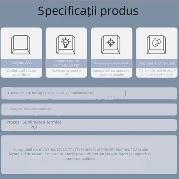 Capace de taste PBT personalizate pentru tastaturi mecanice, design tematic transparent