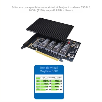 Carte adaptor extensie PCIe 4.0 x16 pentru 4 NVMe SSD, M.2 2280, până la 7000 MB/s