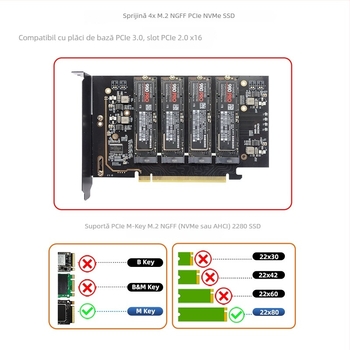 Carte adaptor extensie PCIe 4.0 x16 pentru 4 NVMe SSD, M.2 2280, până la 7000 MB/s