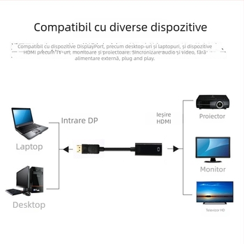 Cablu adaptor DisplayPort către HDMI, DP masculin spre HDMI feminin, suport 4K/1080p, nucleu din cupru