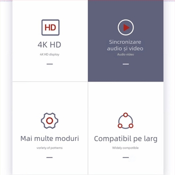 Adaptor DisplayPort către HDMI, brand Biaze/biaz, model zh120, interfață HDMI