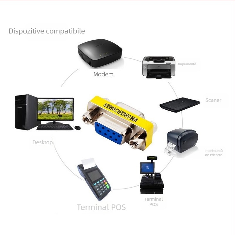Adaptor DB9 femeie-femeie RS232, port serial de 9 pini, nucleu din cupru, compatibil OEM