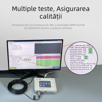 Cablu HDMI din fibră optică 8K60Hz – pentru TV, PC, proiector, home cinema, aplicații inginerești