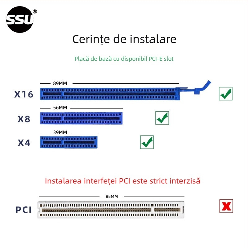 Card adaptor: SSU SU-U3104U(A2) – USB 3.2 cu canal dublu, PCIe către 4 porturi USB 3.1, Extensie pentru camere industriale