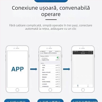 Cameră inteligentă de supraveghere 1080p, obiectiv 3.6mm, rază 10–30 m, control prin aplicație mobilă, utilizare în interior