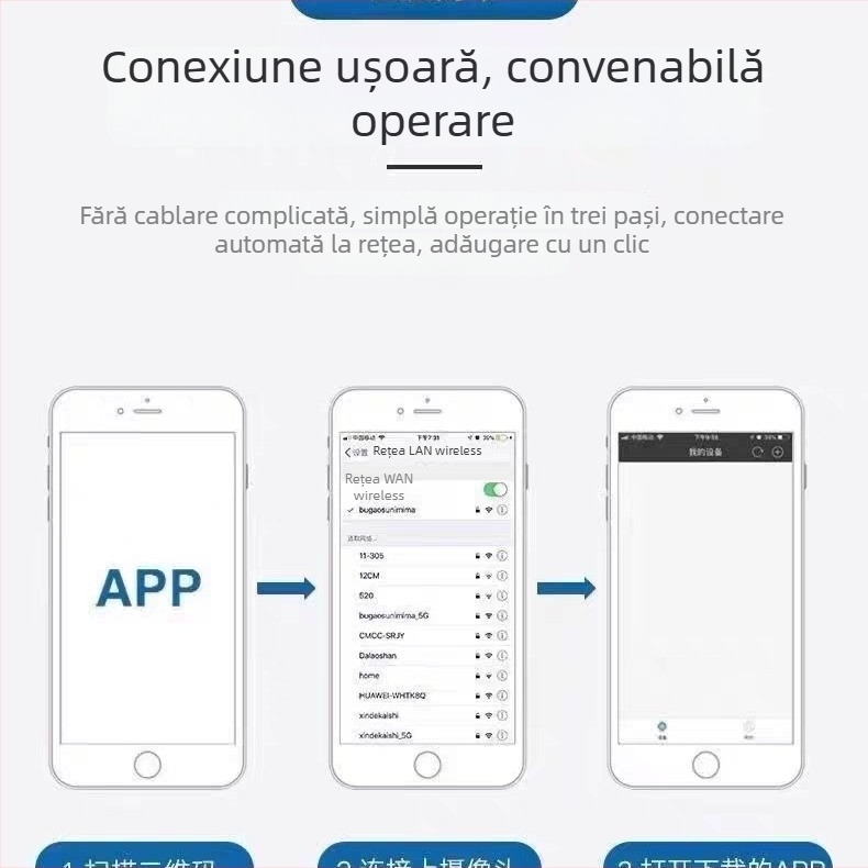 Cameră inteligentă de supraveghere 1080p, obiectiv 3.6mm, rază 10–30 m, control prin aplicație mobilă, utilizare în interior