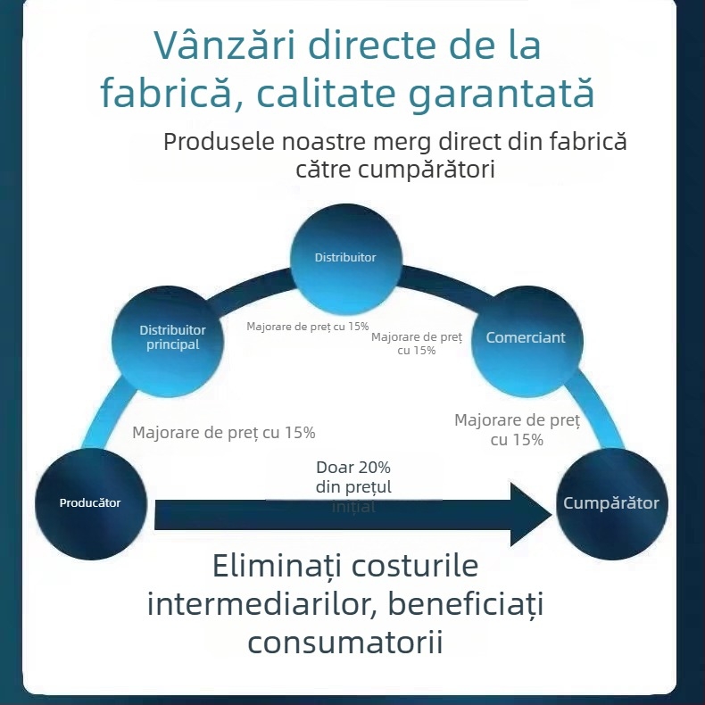 Cameră inteligentă de supraveghere 1080p, obiectiv 3.6mm, rază 10–30 m, control prin aplicație mobilă, utilizare în interior