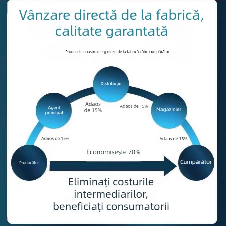 Cameră smart A9, 1080p, lentilă 3,6 mm, rază 10–30 m, control prin aplicație mobilă, pentru interior