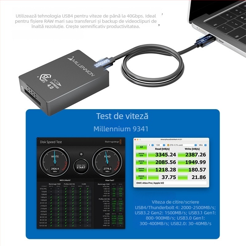 Cititor de carduri 9341 — USB4 40Gbps, interfață USB-C, carcasă din aluminiu, suport pentru carduri CFB, instalare externă