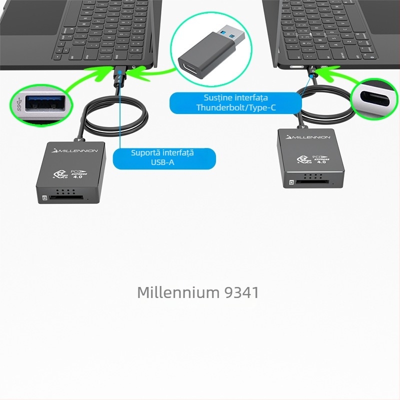 Cititor de carduri 9341 — USB4 40Gbps, interfață USB-C, carcasă din aluminiu, suport pentru carduri CFB, instalare externă