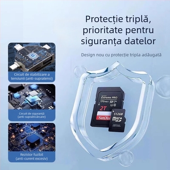 Cititor de carduri USB Type-C 3 în 1 cu OTG — USB 3.0/2.0 pentru dispozitive Android și Apple