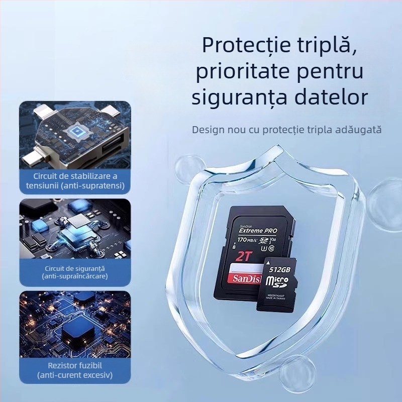 Cititor de carduri USB Type-C 3 în 1 cu OTG — USB 3.0/2.0 pentru dispozitive Android și Apple