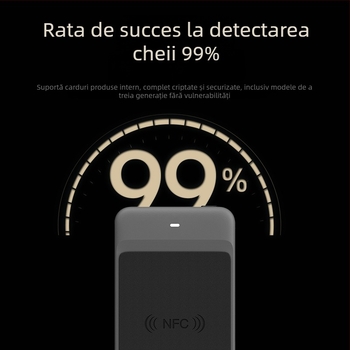 Bluetooth NFC cititor/scriitor pentru carduri IC de acces – carduri pentru lift și rezidențiale, decriptare și duplicare