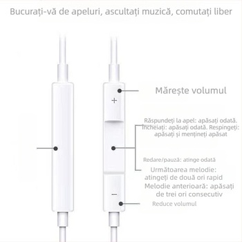 Căști in-ear cu cablu, difuzor cu bobină mobilă, sensibilitate 120 dB, cablu de 1 cm