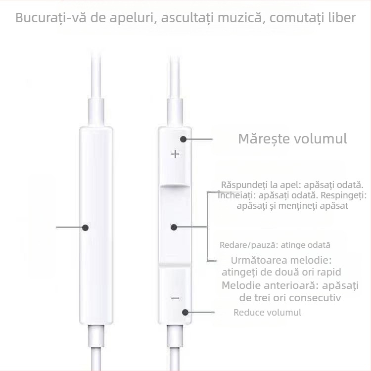Căști in-ear cu cablu, difuzor cu bobină mobilă, sensibilitate 120 dB, cablu de 1 cm