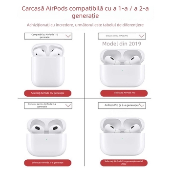 Carcasă de protecție pentru AirPods Pro 3 și AirPods 4 – TPU, turnare prin injecție, stil desen animat, design personalizabil